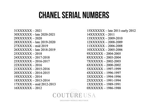 chanel reissue series 18